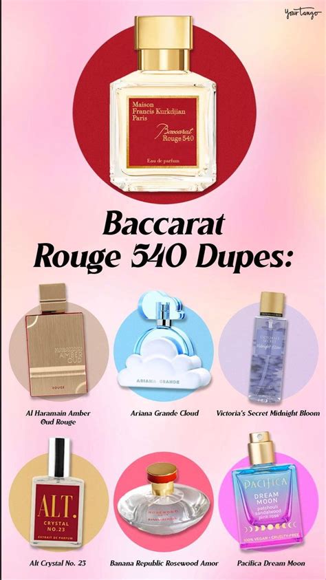 baton rouge perfume dupe|10 Best Baccarat Rouge 540 Dupes Under $150 .